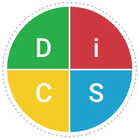 DISC logo
